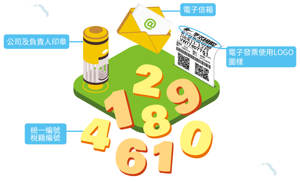 電子發票申辦簡單快速