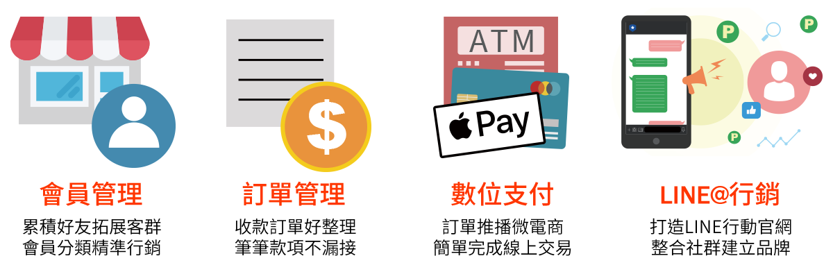 數位鎏LINE數位支付，完整電商一站式服務
